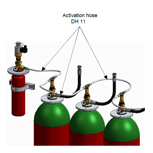 activation hose dh11